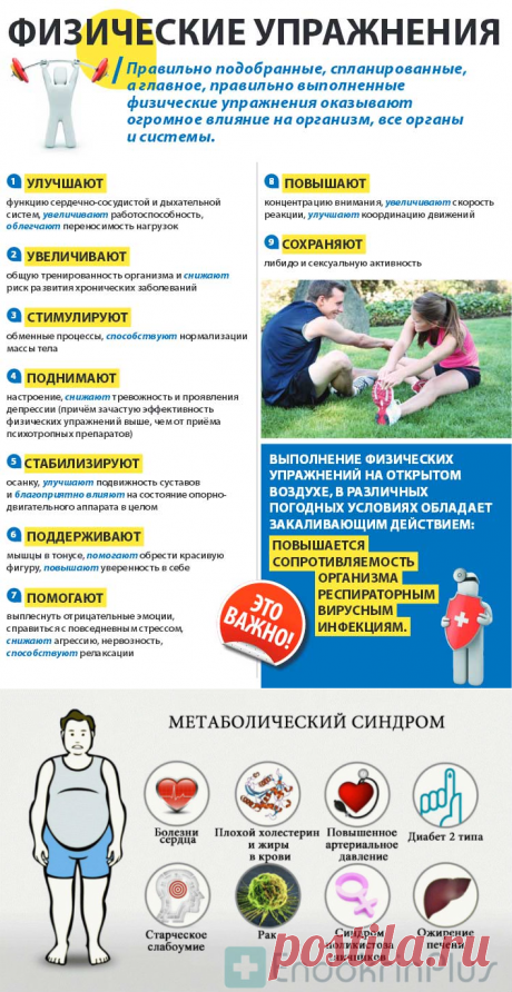 Как определить инсулинорезистентность, расчет индекса НОМА