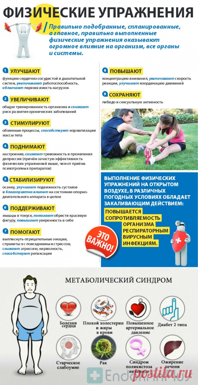 Как определить инсулинорезистентность, расчет индекса НОМА