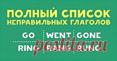 Pinterest • Всемирный каталог идей