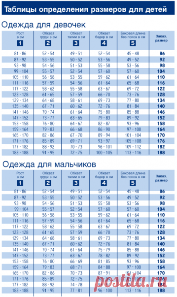 Платье для девочки 4,5,6,7 лет с выкройкой