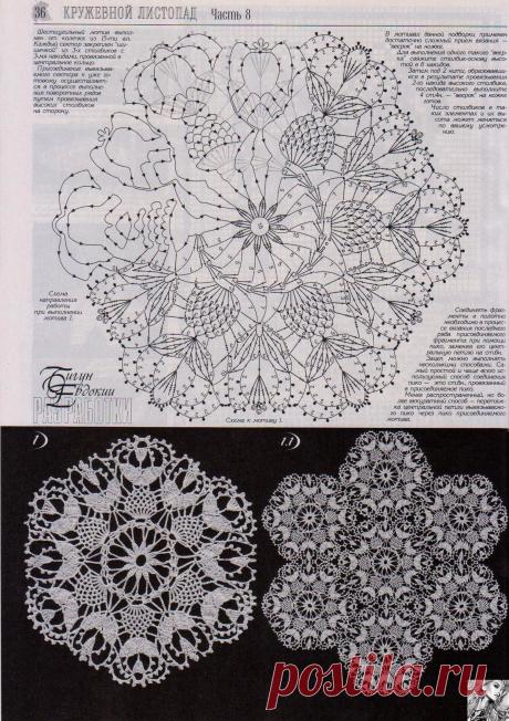 imgbox - быстрый, простой узел изображений