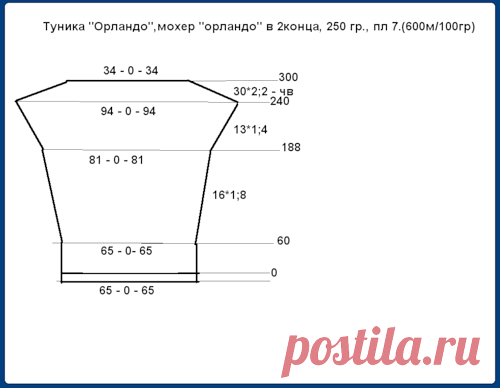 Туника