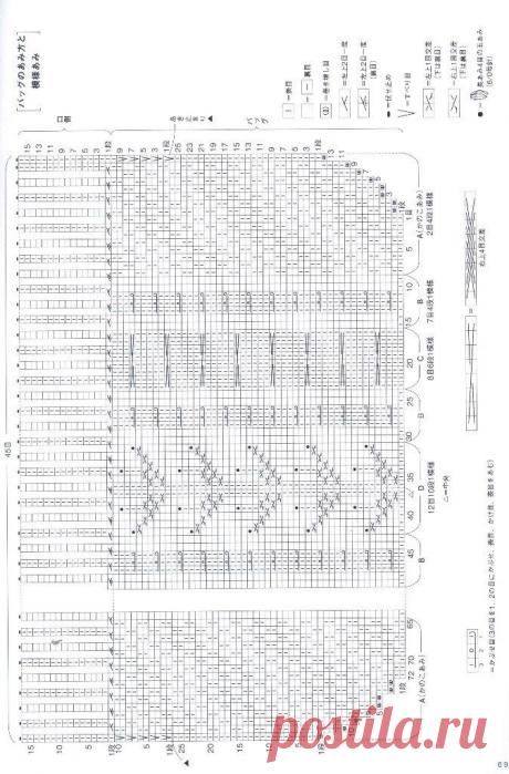 Hand-knitted cute bag &amp; pouch ,стр.69