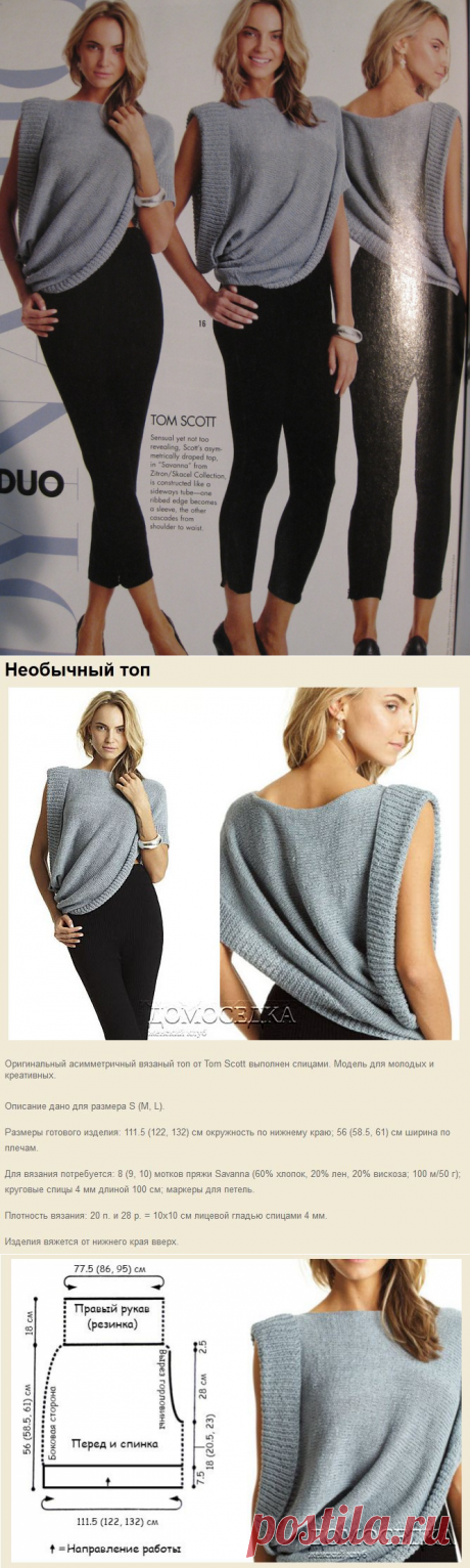 Яндекс.Фотки