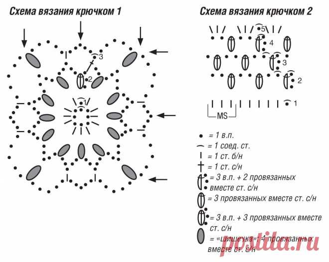 Джемпер с рукавами из цветочных мотивов - схема вязания крючком. Вяжем Джемперы на Verena.ru