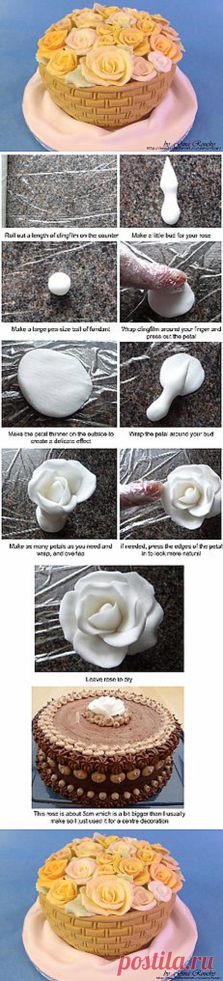 Fondant Roses.