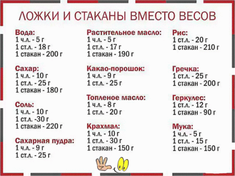 Полезности! 
Сохрани в закладки, обязательно пригодится!