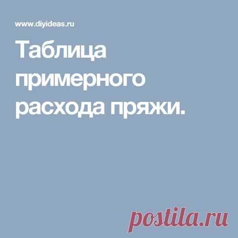 Рамблер/почта – надежная и бесплатная электронная почта, создать электронную почту с защитой от спама и вирусов