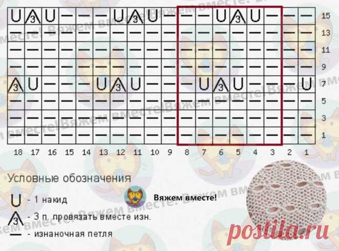Сетчатые узоры спицами и модели на их основе: 5 новых идей со схемами вязания | Вяжем вместе! | Дзен