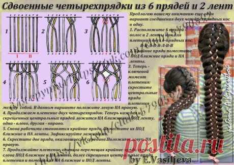 Женские секреты