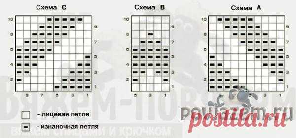 Зеленое болеро спицами