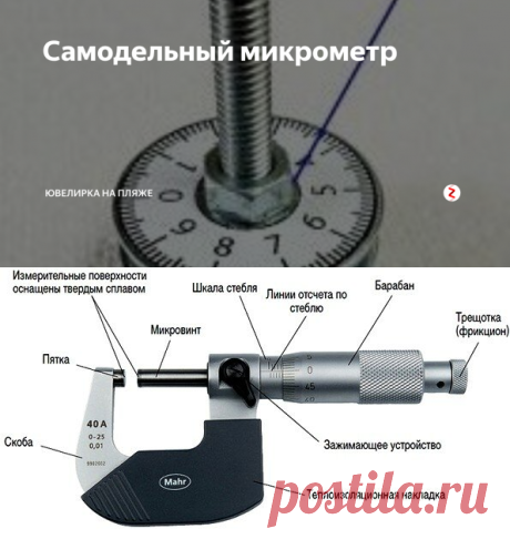 Самодельный микрометр | Ювелирка на пляже | Яндекс Дзен
