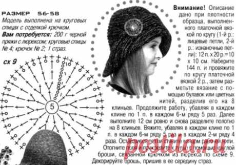 Шляпка спицами