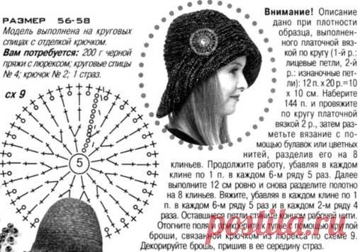 Шляпка спицами