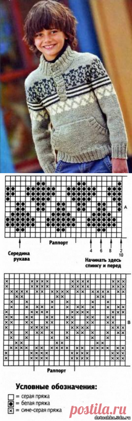 Схема вязания с описанием пуловера для мальчика на 10 лет - Вязание для подростков мальчиков - Вязание для подростков - Последние схемы и модели для крючка и спиц - Вязание для души