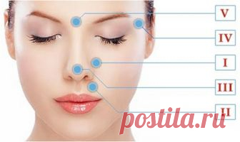 5 точек на теле, которые помогут при разных нарушениях здоровья - CELEBNIK. RU Массажируя определенные точки на теле, вы сможете улучшить самочувствие и оказать человеку...