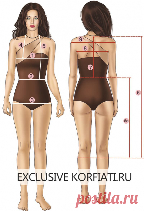 Как снять мерки для выкройки

https://korfiati.ru/2008/02/kak-snyat-merki/

Перед тем, как приступить к пошиву любого изделия, необходимо снять мерки. Профессиональная портниха знает, что если правильно снять мерки с женской фигуры – это уже половина успеха. И если даже вы никогда этого не делали, строго следуя инструкциям, приведенным ниже, сможете сделать это достаточно быстро.
Важно: перед тем как приступить к снятию мерок, наденьте белье, которое вы предполагаете носит...