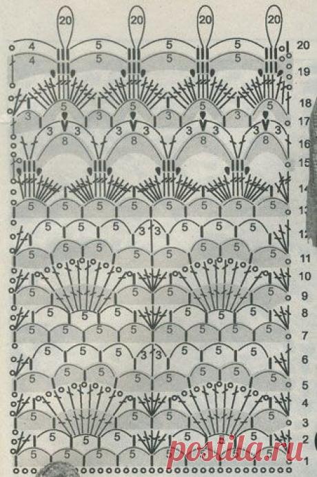 ажурный кардиган.