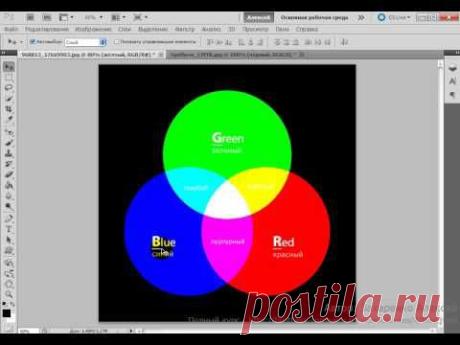 Освой Photoshop (фотошоп) за 1 день! Урок №9