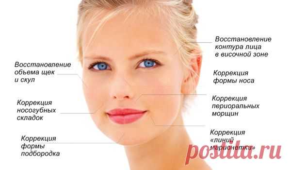 ОВАЛ ЛИЦА...??? КОРРЕКТИРУЕМ...
