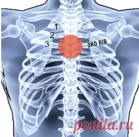 Волшебная точка океана энергии