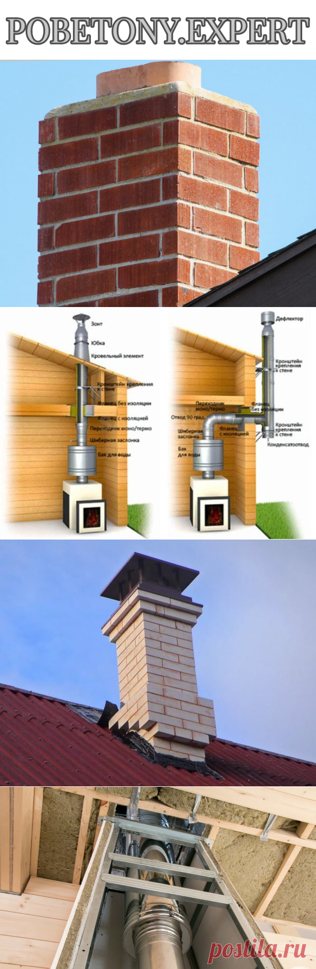 Дымоход своими руками: как сделать? Пошаговая инструкция