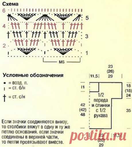 Летняя кофта крючком