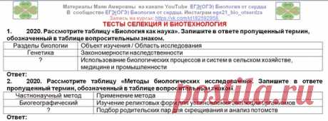 Доброе утро всем и удачного дня. Сегодня проверим свои знания по селекции и биотехнологии. На ЕГЭ 2020 в первой части было много новых заданий по данной теме. Уверена, что 2021 год тоже не будет исключением, а некоторые задания 2020 года снова будут включены в КИМы. Поэтому советую их сделать. Ответы будут вечером