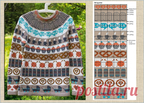 Необычные узоры в жаккардовых изделиях и жаккардовых схемах: от кренделей до черепов - вязание спицами - в копилку мастериц | МНЕ ИНТЕРЕСНО | Яндекс Дзен