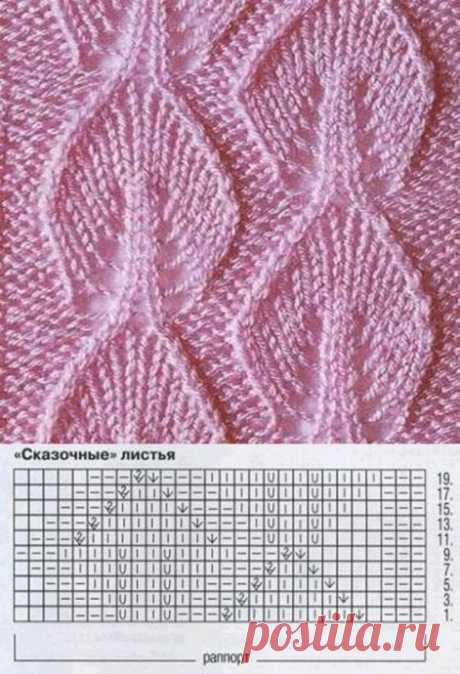 ​Лучшие узоры