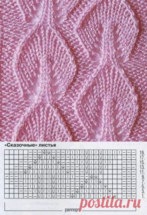 ​Лучшие узоры