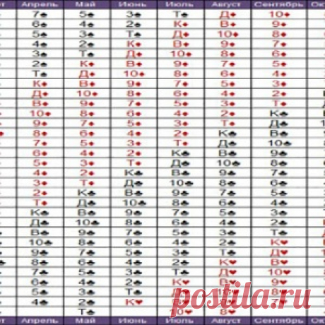 Матрица вашей судьбы, выбор есть всегда - МирТесен