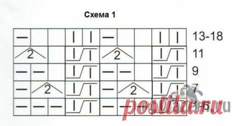 Женский свитер спицами украшенный косами из лент