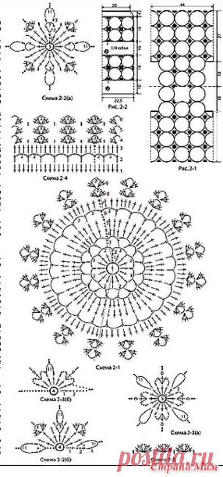 . Бело-розовый набор. - Все в ажуре... (вязание крючком) - Страна Мам
