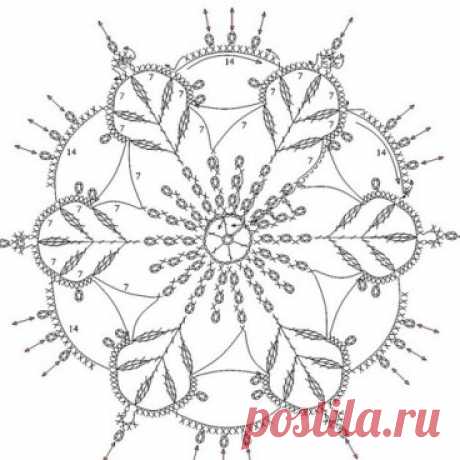 Круглые мотивы крючком по схеме с описанием (Уроки и МК по ВЯЗАНИЮ) — Журнал Вдохновение Рукодельницы