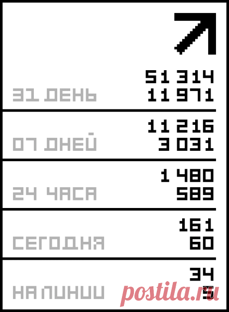 Белая туника.