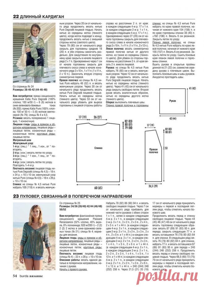 Новые описания летних моделей!!! Заряжаемся хорошим настроением и вяжем!!! Описания и схемы с выкройками. | knitting_in_trendd | Яндекс Дзен