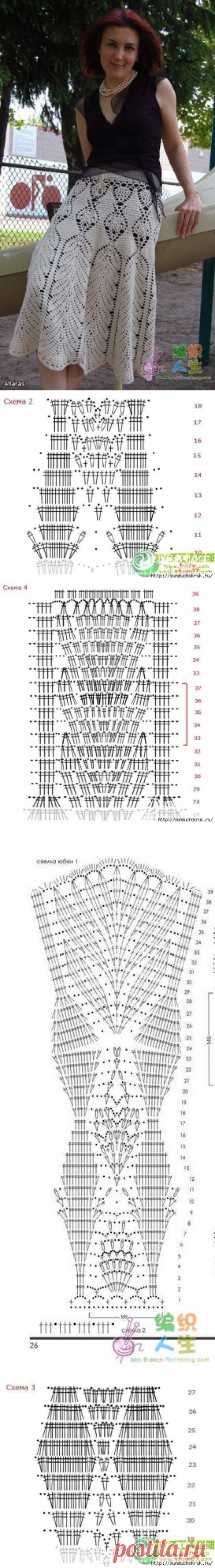 Красивая юбка крючком: Дневник группы «ВЯЖЕМ ПО ОПИСАНИЮ»: Группы - женская социальная сеть myJulia.ru