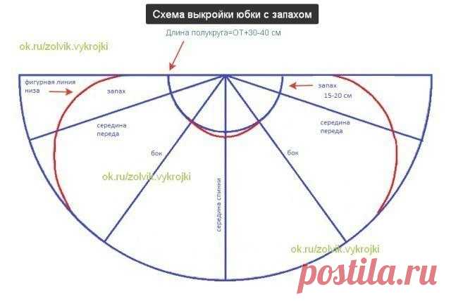​Юбка-полусолнце с запахом