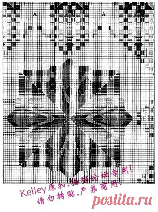 HARDANGER AND BARGELLO