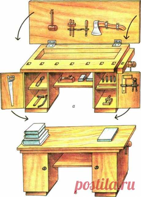 Какой столярный верстак подойдет начинающему мастеру? | столярная мастерская Стрельна | Яндекс Дзен