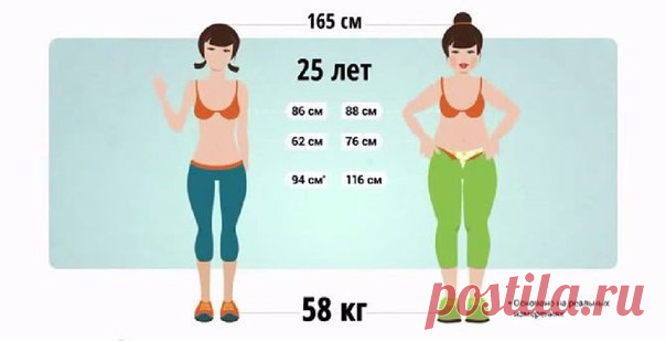 10 способов сжигать жир быстрее 10 способов сжигать жир быстрее1. ВодаВерите вы или нет, вода – лучший жиросжигатель на рынке. Ваша печень, которая перерабатывает жир, нуждается в большом количестве воды для нормального функциониров…