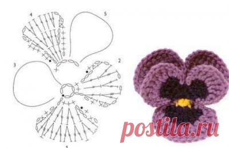 (5) Elifce Örgüler