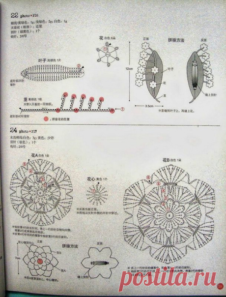 c5c22130.jpg (609×800)