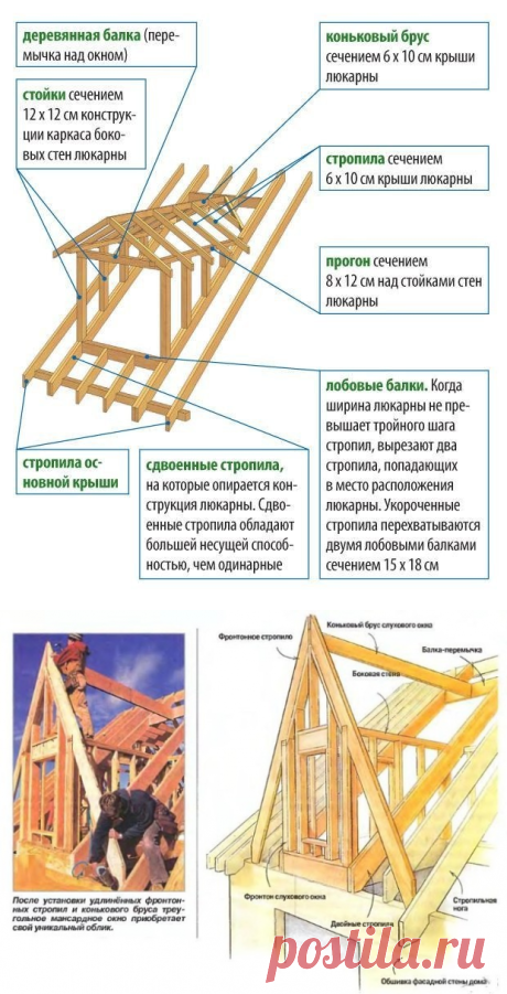 (8) Одноклассники