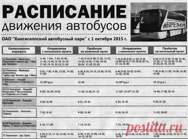 Информация о городе Кингисеппе - Кингисепп.ру - Kingisepp.ru - Горсправка Кингисеппа