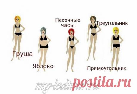 Типы фигуры женщин и упражнения