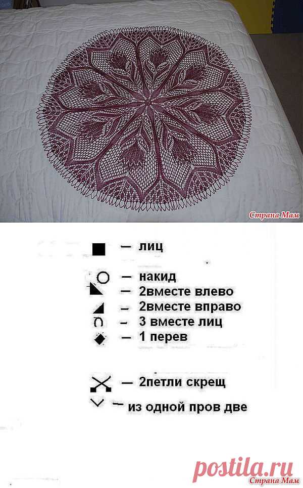 Шаль Весенняя королева.: Дневник группы "ЗАО Шалунья" - Страна Мам