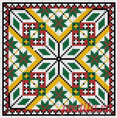Схемы для вышивки бискорню.