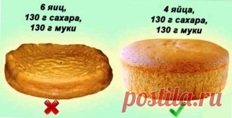 Чтобы бисквит получался пышным и мягким, следует соблюдать простейшие правила готовки: — обязательно просеиваем муку, а если она у вас старая, делаем это дважды; — при выпекании бисквита, дверца духовки не открывается; — маслом мы смазываем только дно формы, а в идеале – просто застилайте пергаментом или используйте силиконовые формы; — соблюдайте всегда пропорции: на […]